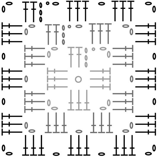 Basic Crochet Stitches & Symbols